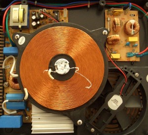 induction over inside