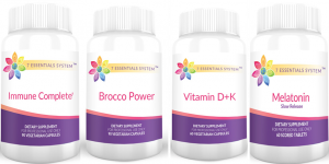 Breast Health Bundle