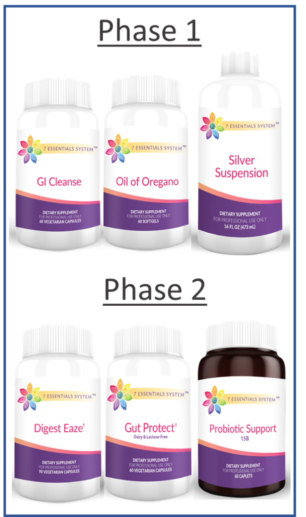 Yeast Cleanse Kit