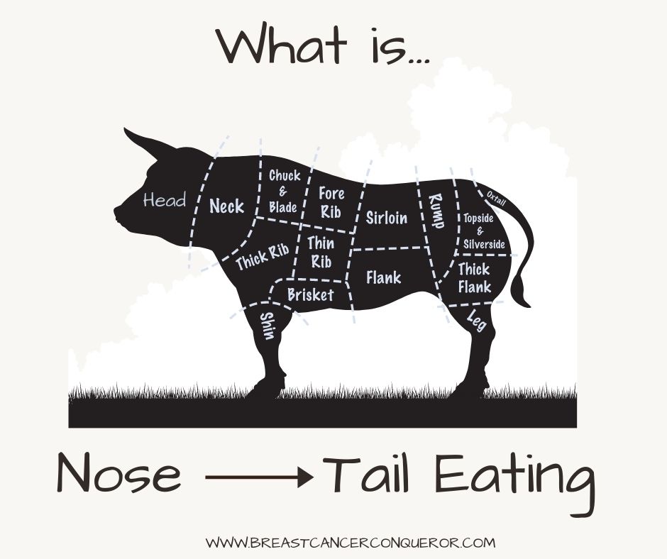 NOSE TO TAIL EATING