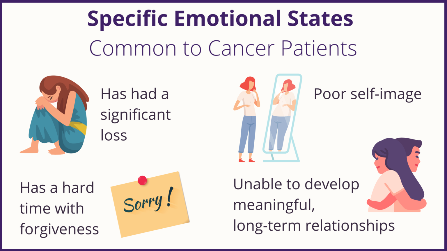 How Emotions Affect Cancer - Breast Cancer Conqueror