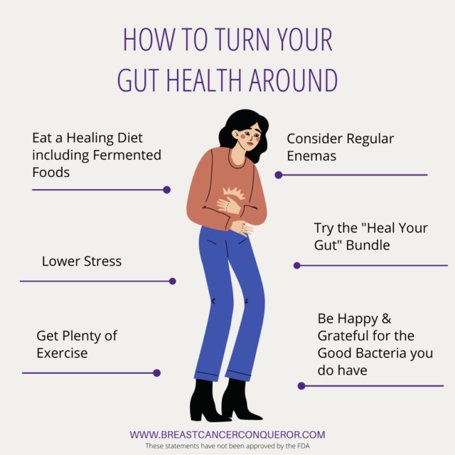 Gut Inflammation and Immune Health: Is There a Connection? - Breast ...