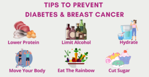6 tips to Prevent Diabetes & Breast Cancer