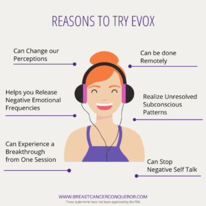 Reasons to Try EVOX