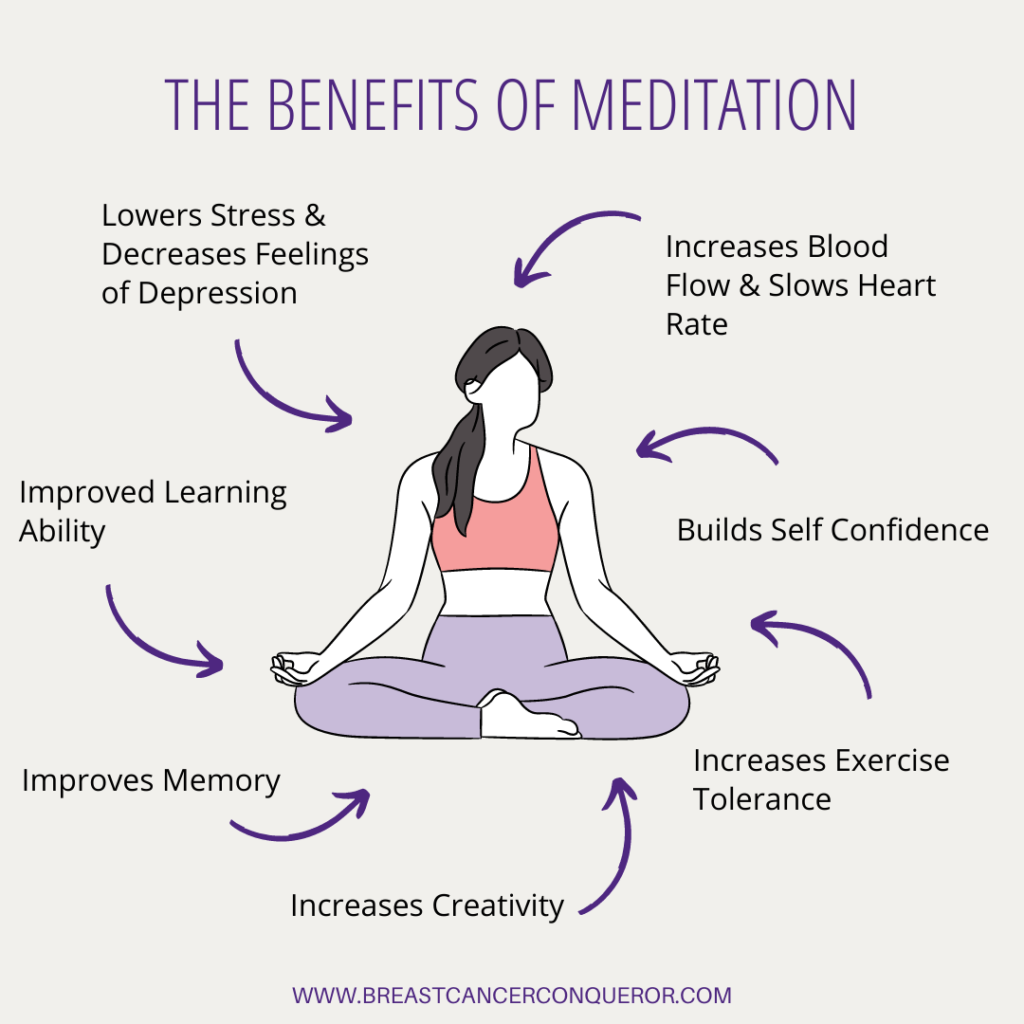 Meditation Made Easy - Breast Cancer Conqueror