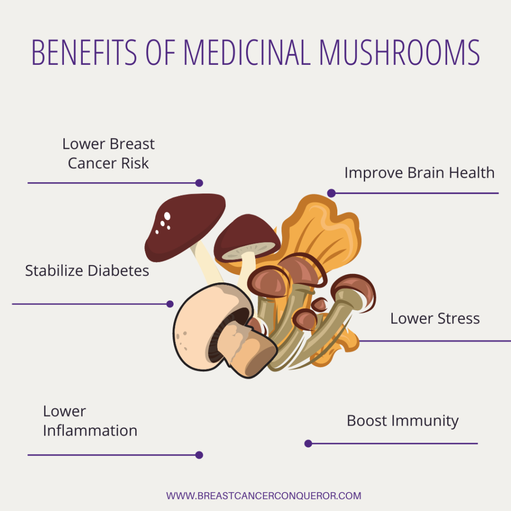 benefits-mushrooms