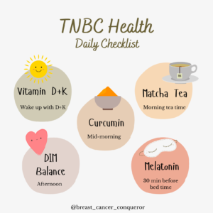TNBC Health Checklist