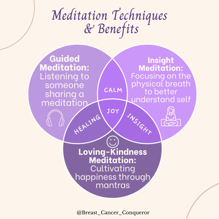 Meditation Tips & Techniques To Change Your Life - Breast Cancer Conqueror