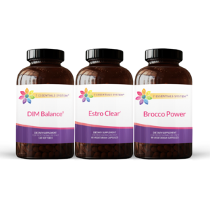 DIM and breast cancer hormone clearing bundle