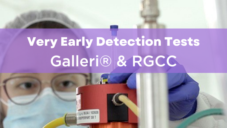 Very Early Detection: Galleri Test & RGCC Tests - Breast Cancer Conqueror