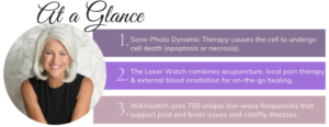 Sono-Photo Dynamic Therapy