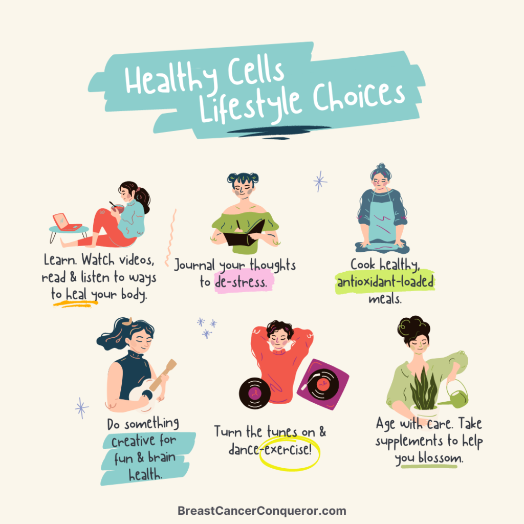 cell health mitoQ