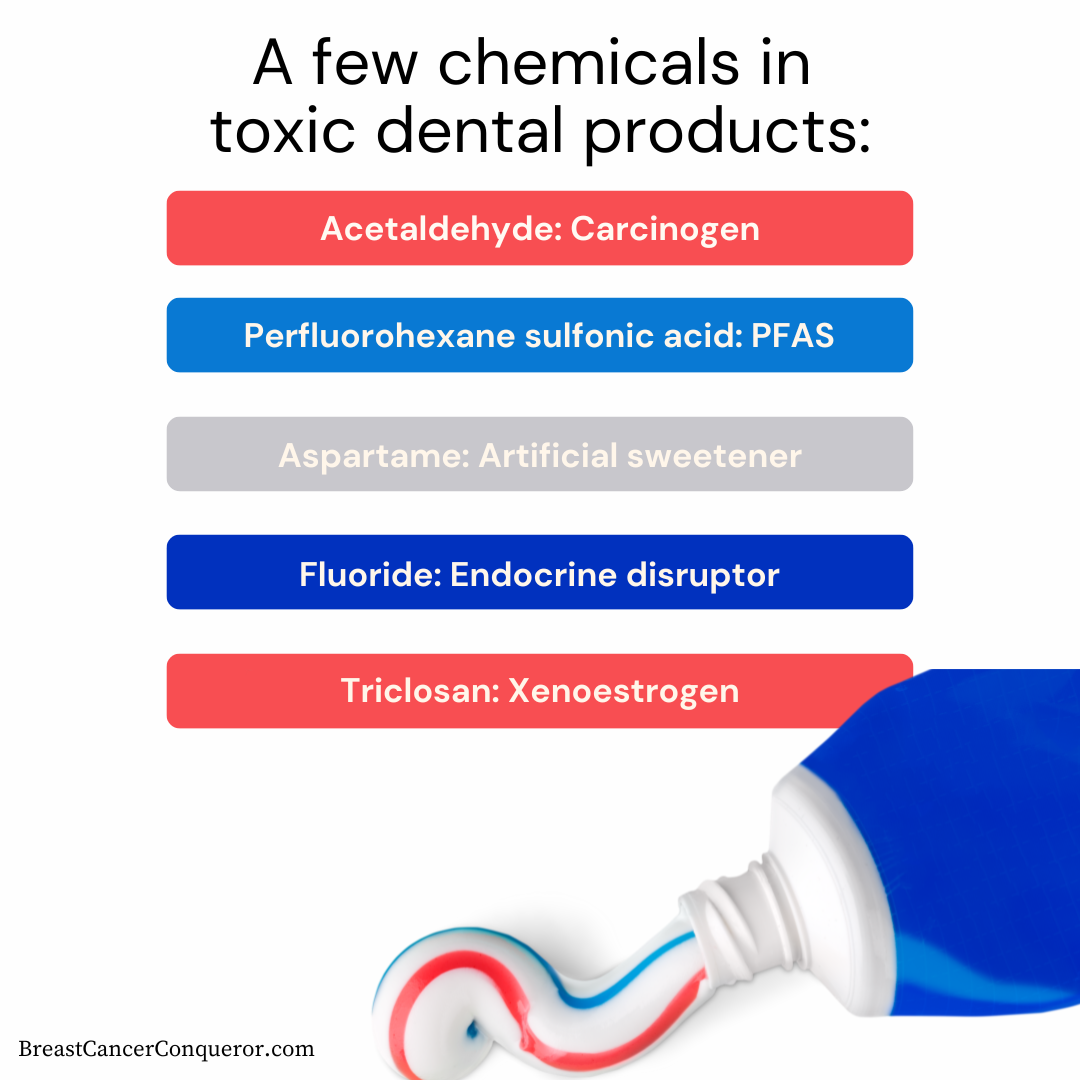 toxic dental products