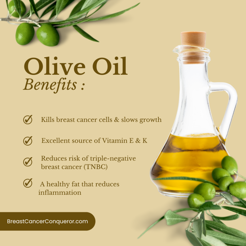 Suppress Cancer Olive The Olive Oil Paradox