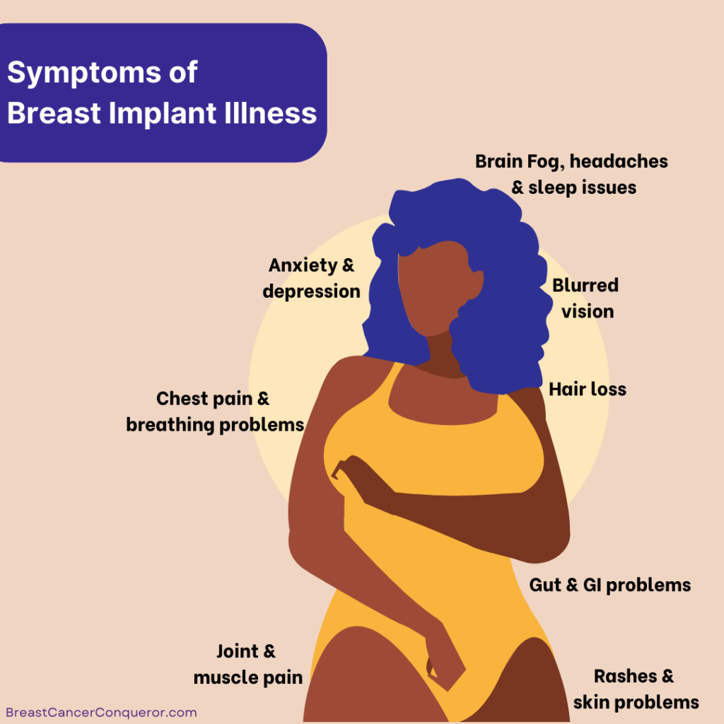 signs of breast implant illness