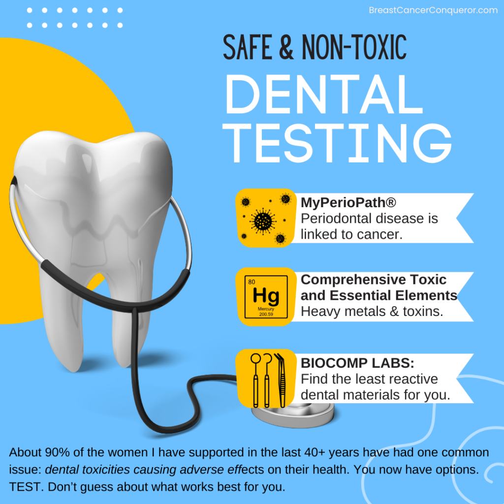 Non-Toxic Dental Testing Options