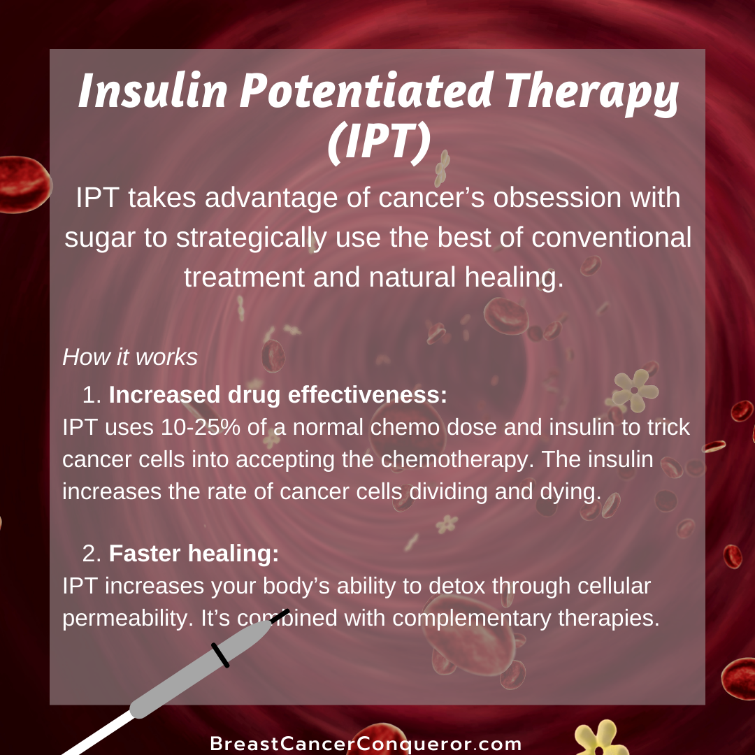 The Truth About Insulin Potentiated Therapy’s Unparalleled Results ...