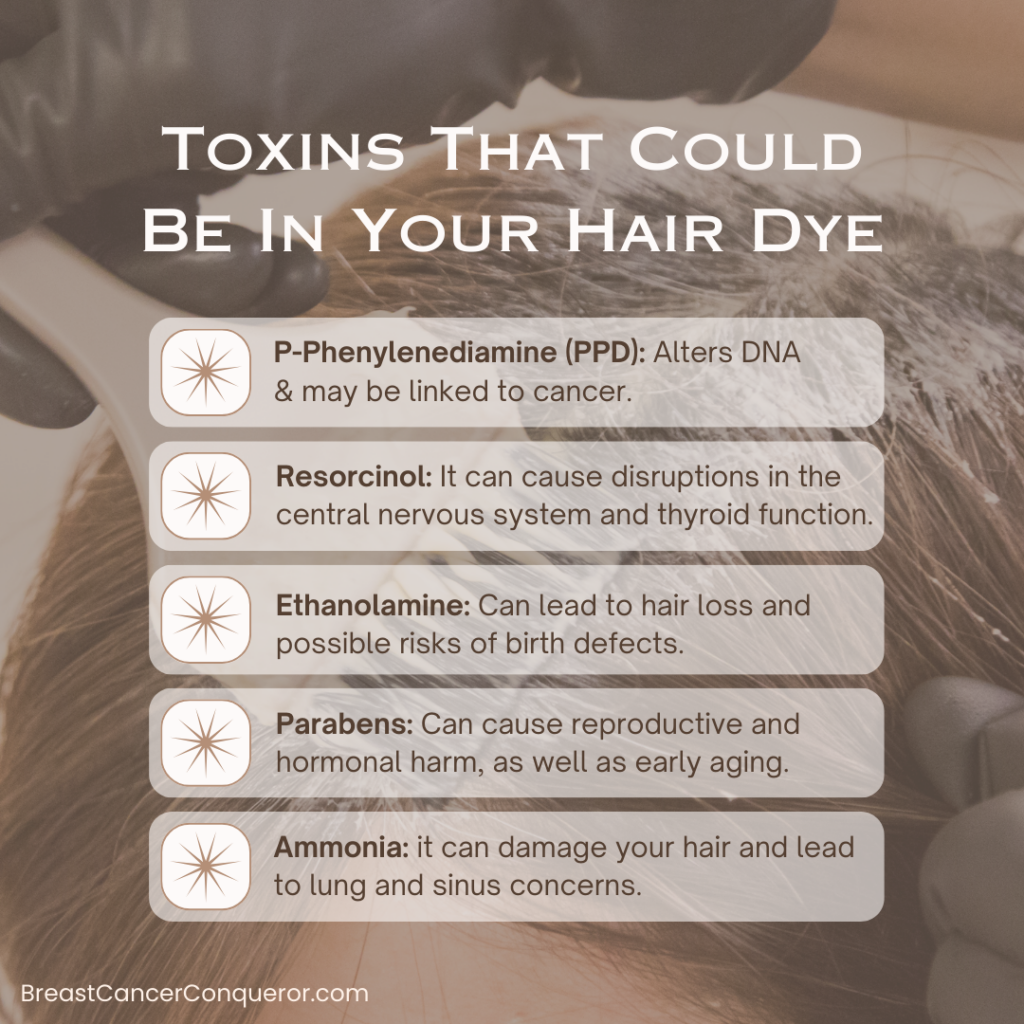toxins that could be in your hair dye that might cause breast cancer.