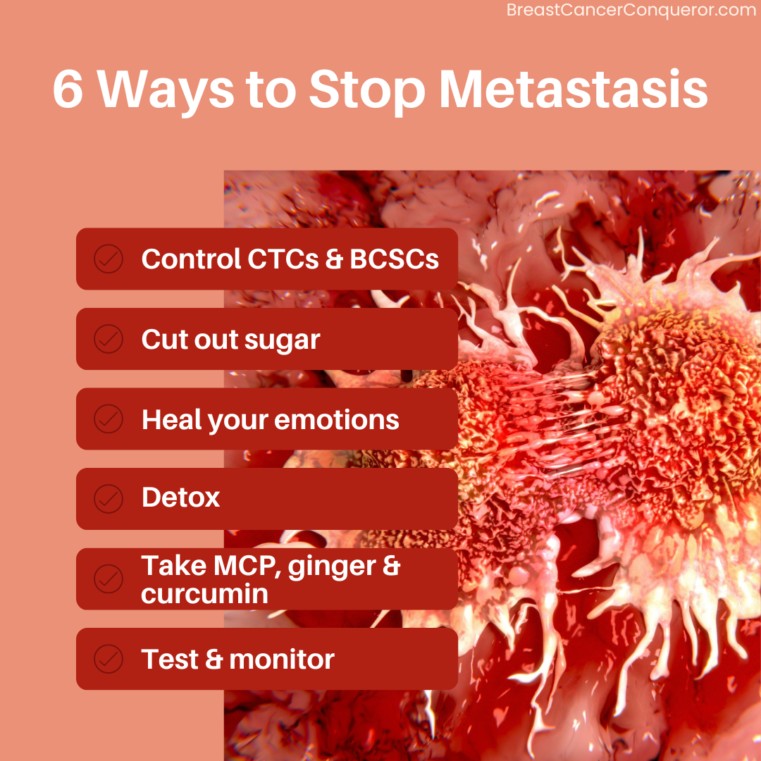 The Truth About Breast Cancer Metastasis - Breast Cancer Conqueror