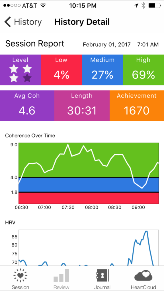 I use HeartMath to access Heart Coherence