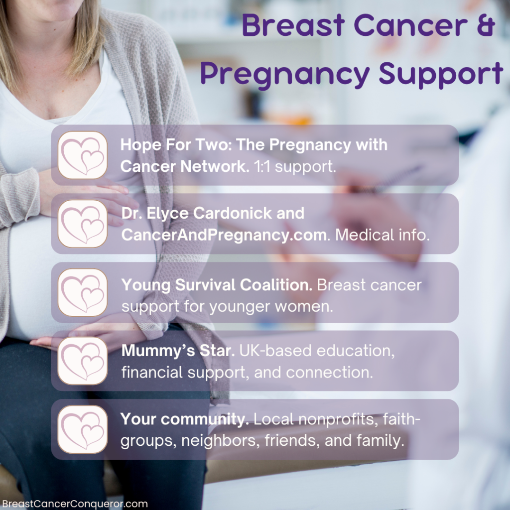 breast cancer and pregnancy support resources