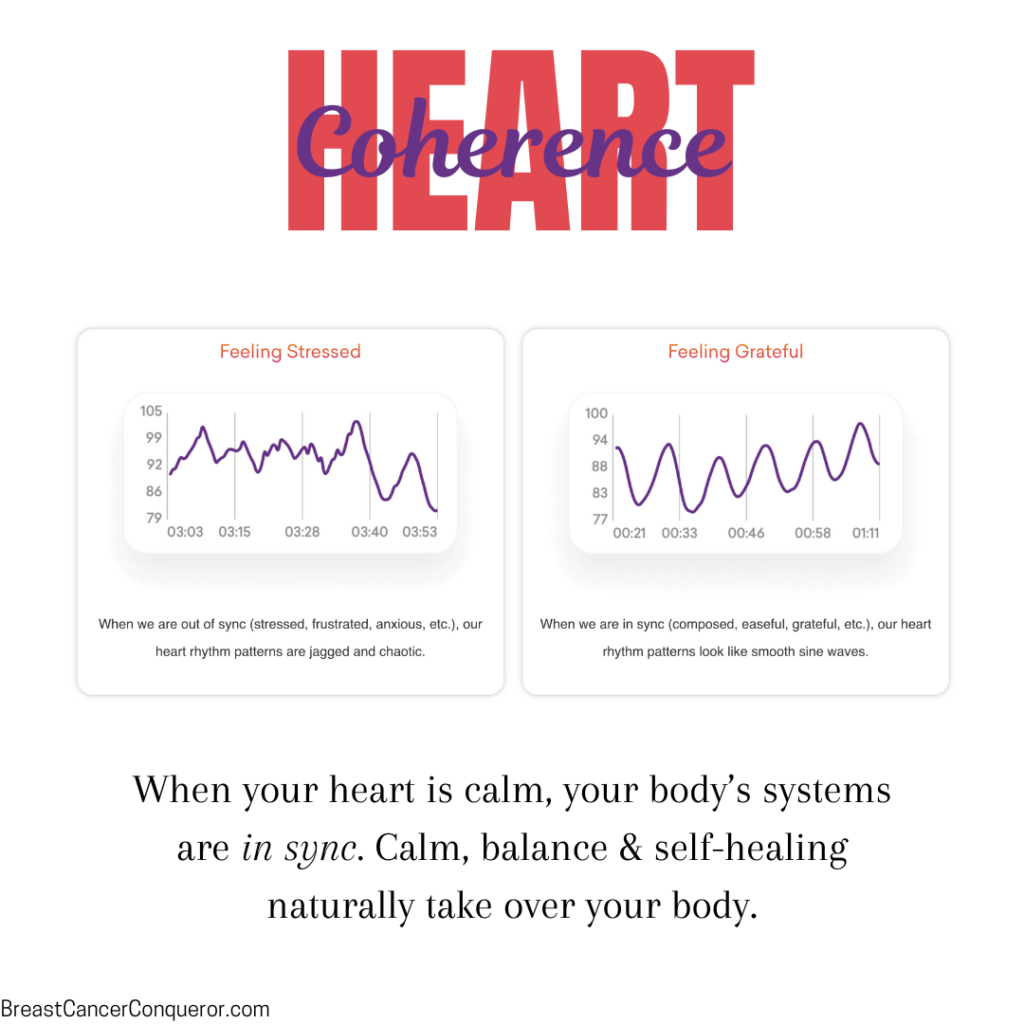 Heart Coherence is when your heart is calm, body's systems are in sync.