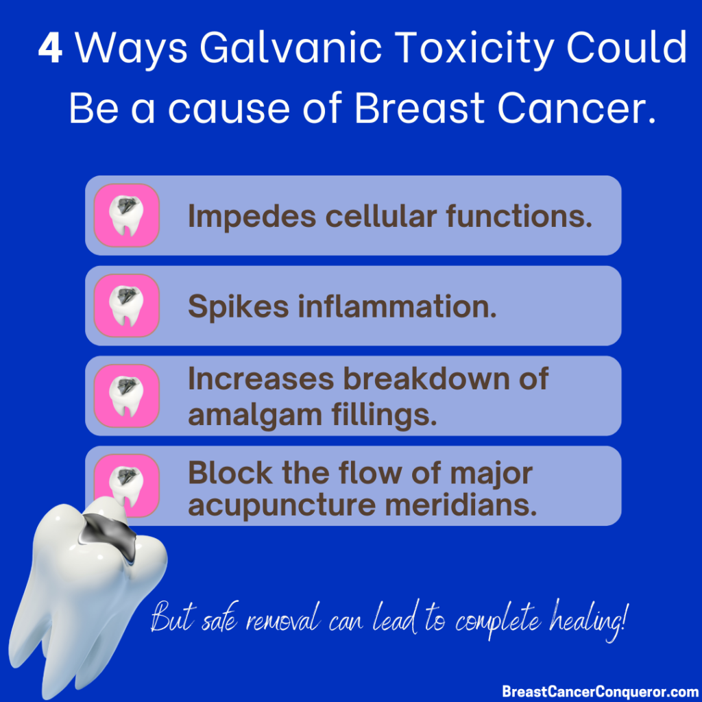 galvanic toxicity and breast cancer