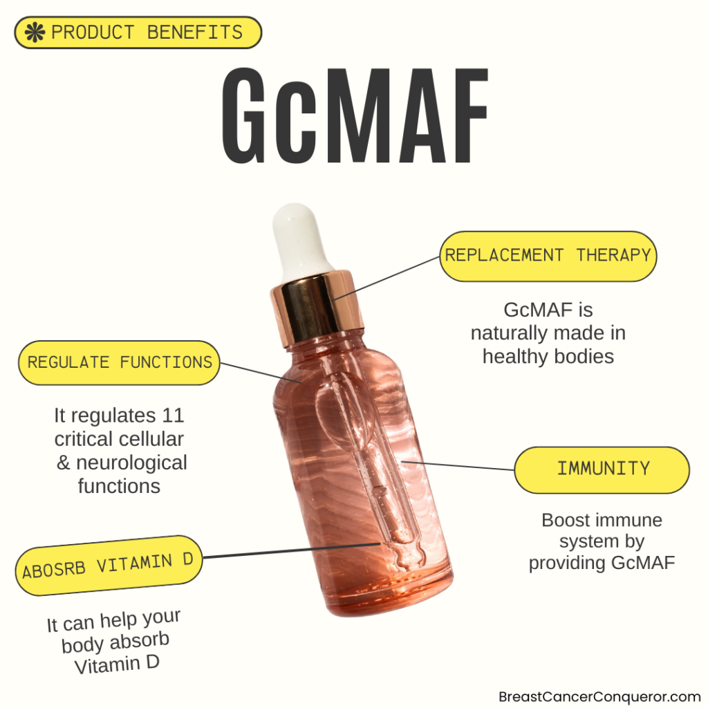 What GcMAF does in your body