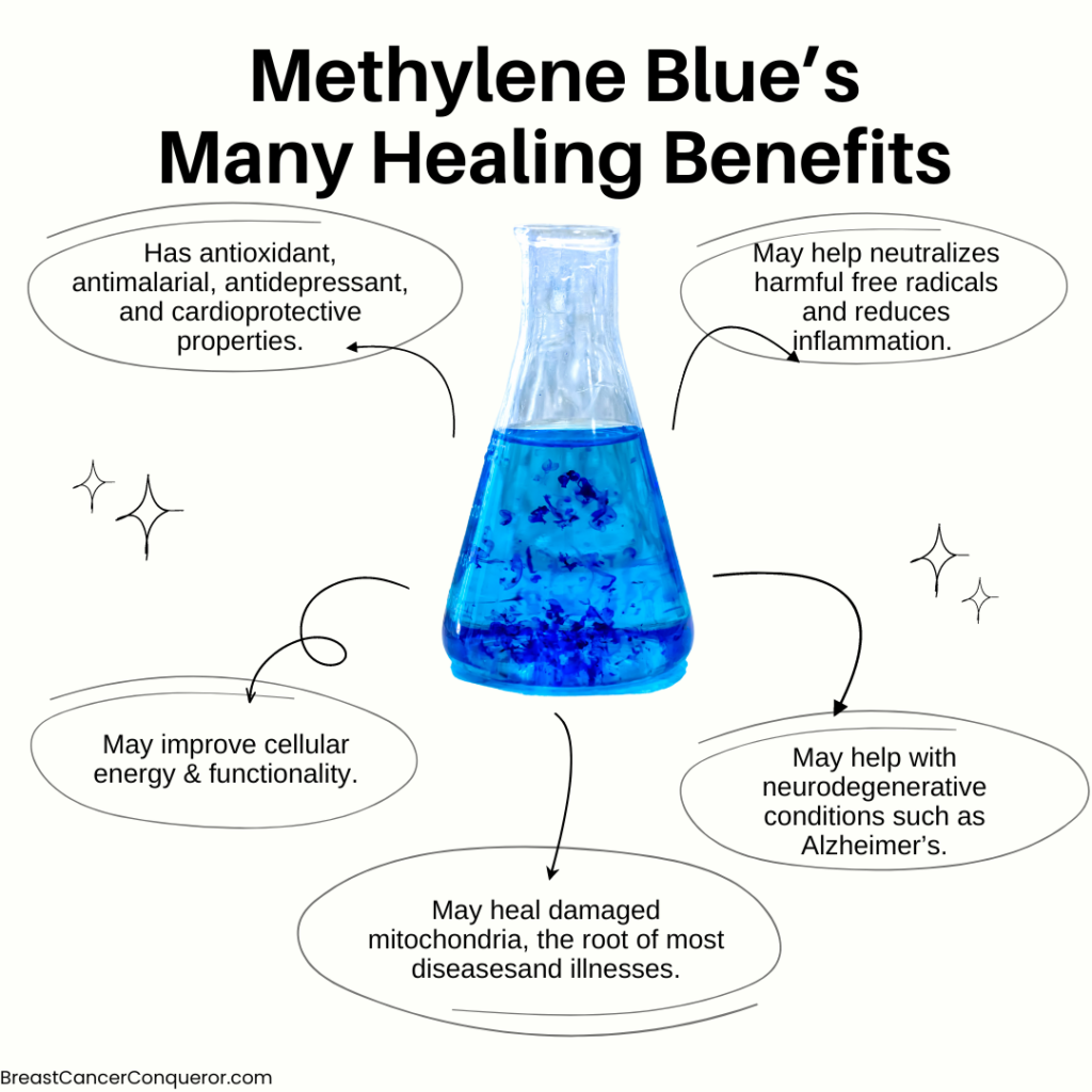 Methylene Blue many healing benefits