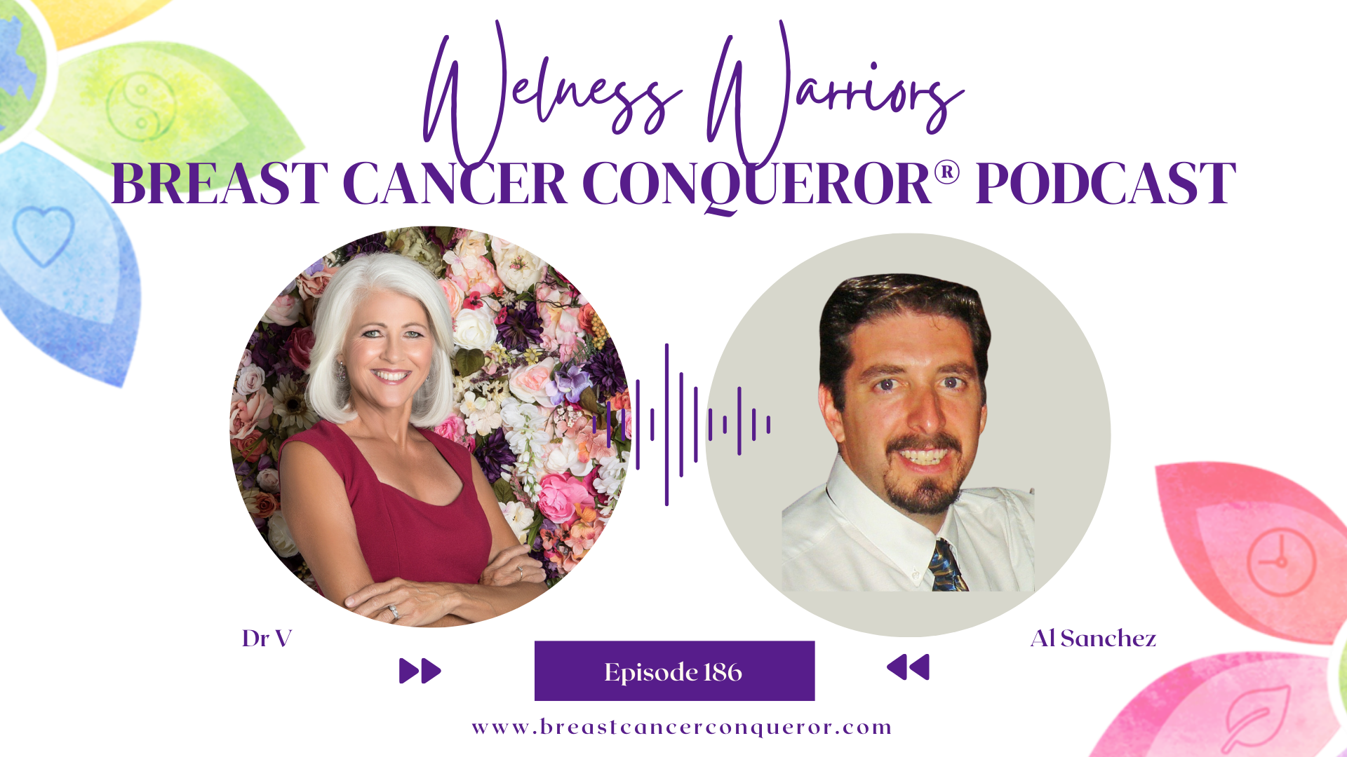 energize & restore your cells with Al Sanchez and Poly MVA podcast