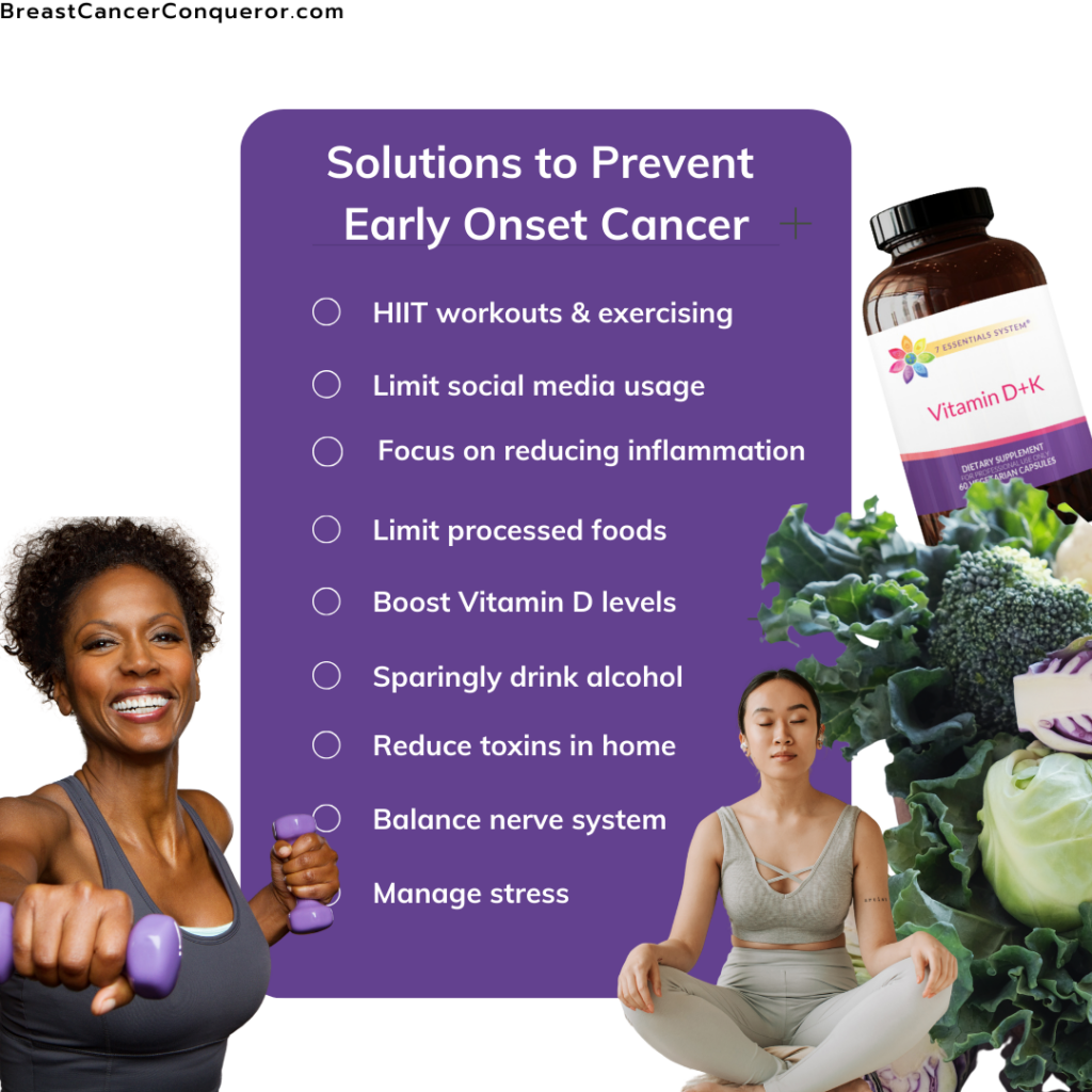 early-onset cancer prevention