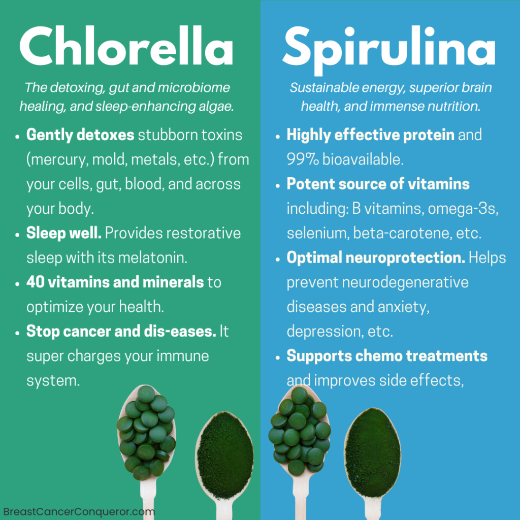 benefits of chlorella and spirulina