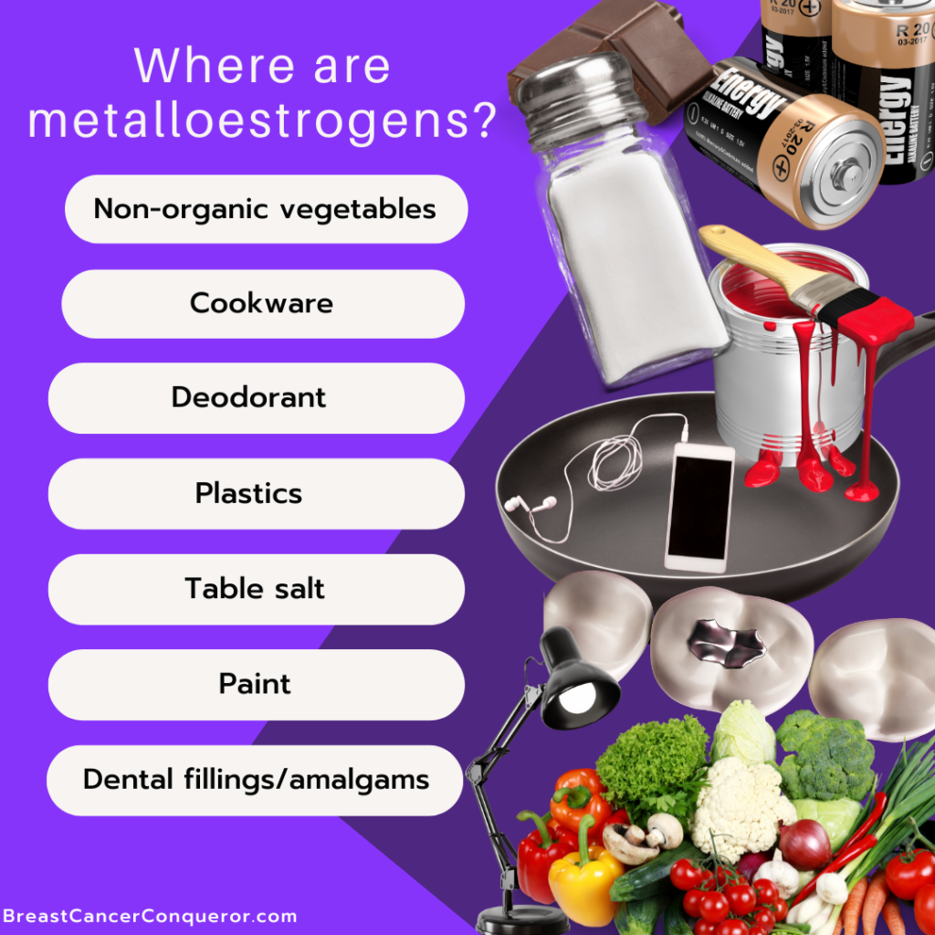 list of metalloestrogens