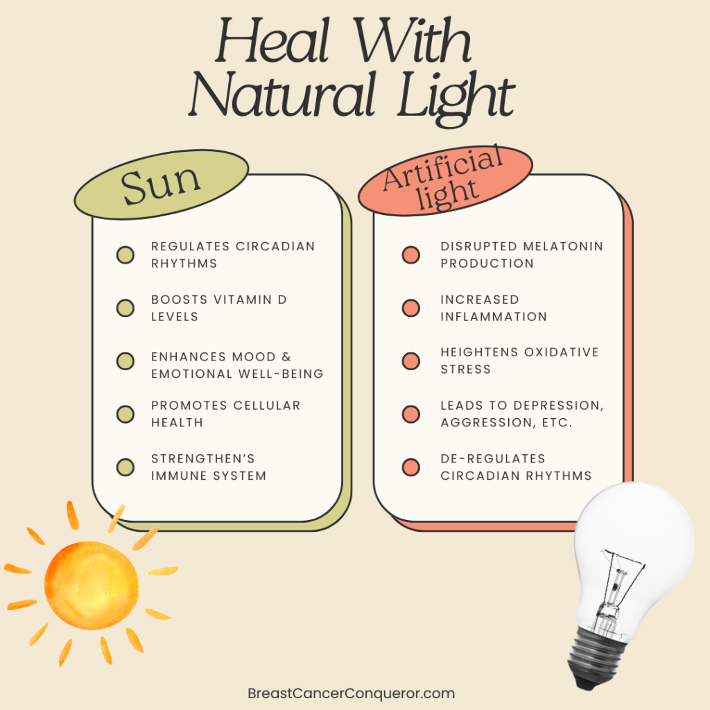 natural vs. artificial light