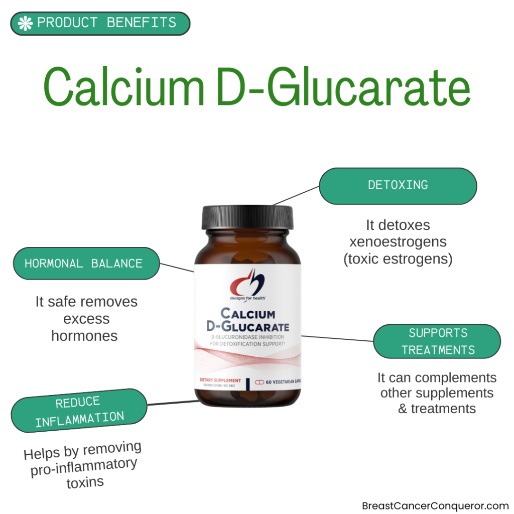 Calcium D-Glucarate