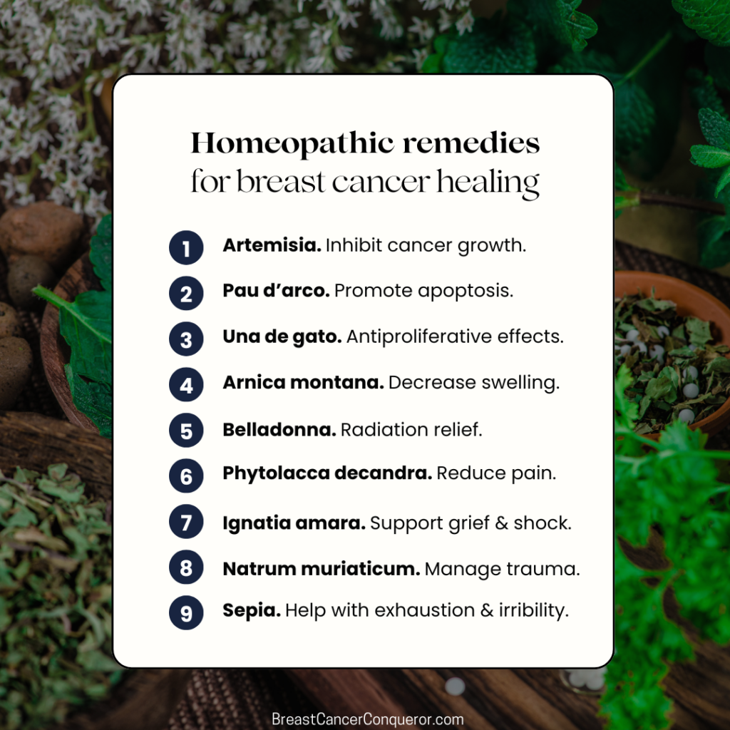 homeopathy and breast cancer remedies
