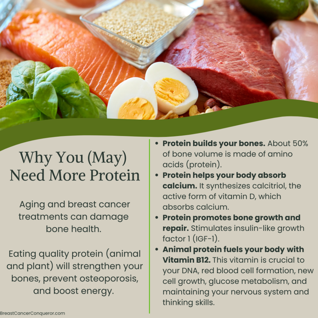 protein for breast cancer