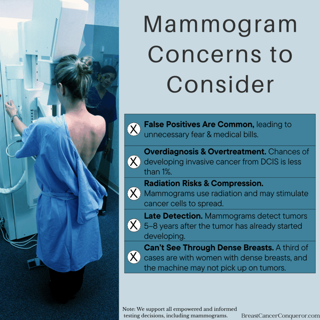 mammogram concerns