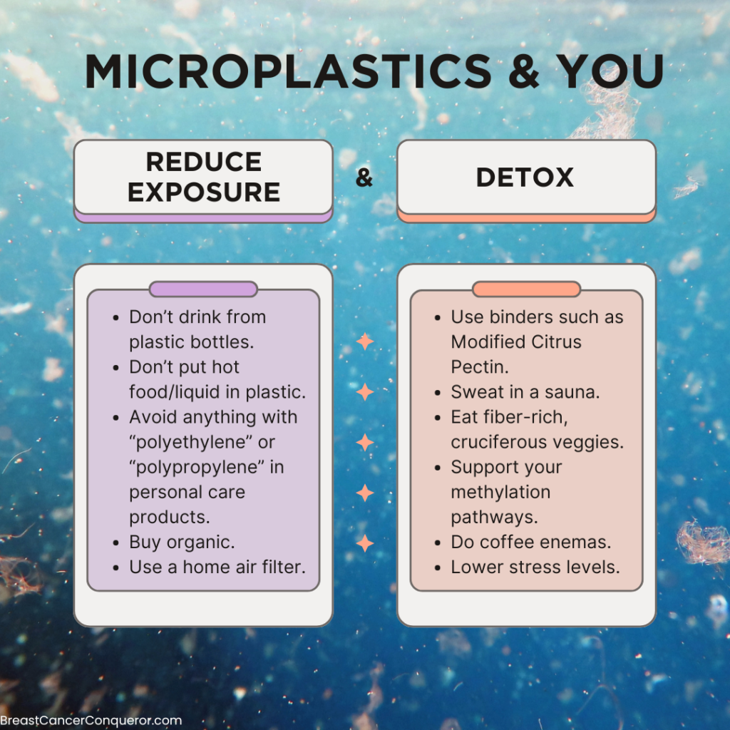 microplastics reduce and detox