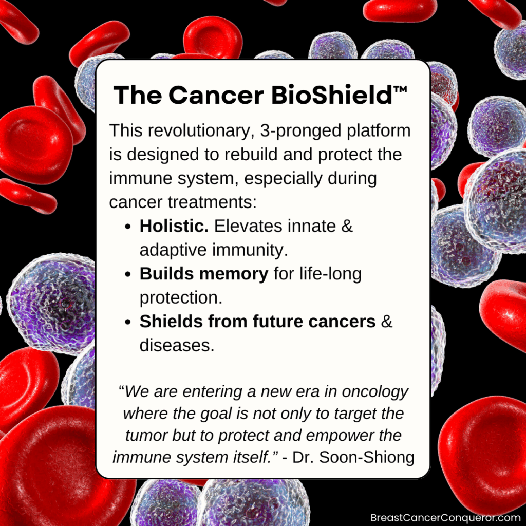 The Cancer BioShield