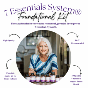 7 Essentials System® foundational kit for breast health