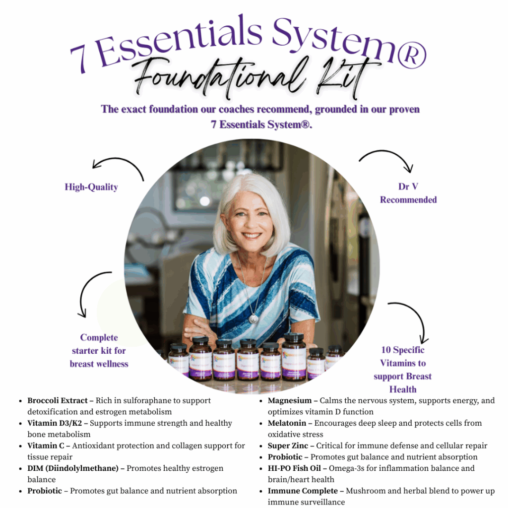 7 Essentials System® Foundational Kit