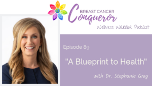 A Blueprint to Health with Dr. Stephanie Gray