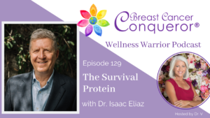 The Survival Protein with Dr. Isaac Eliaz