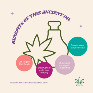 Benefits of CBD oil