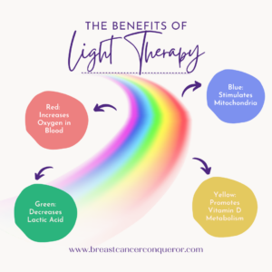 Light Therapy
