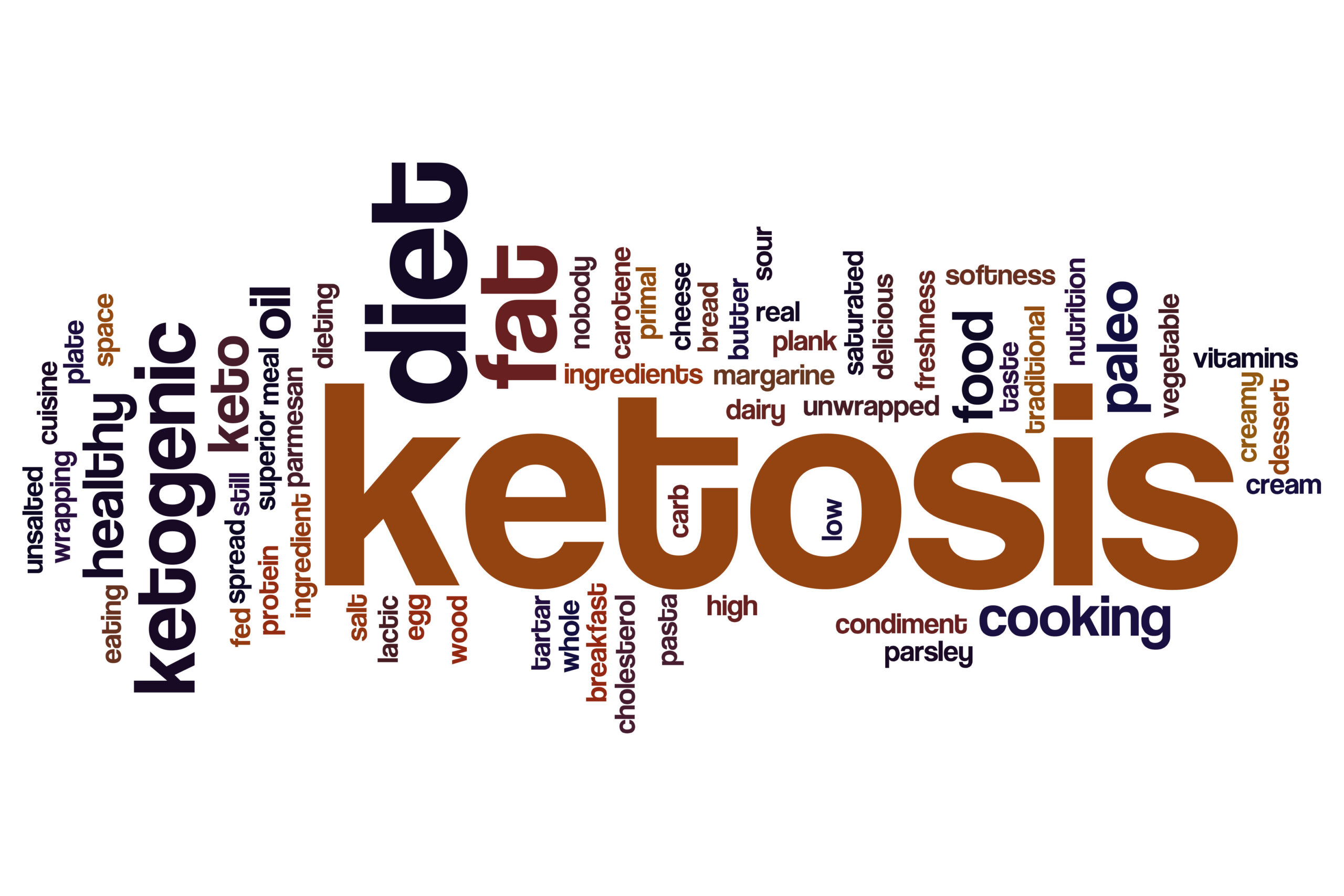 ketosisbreastcancer