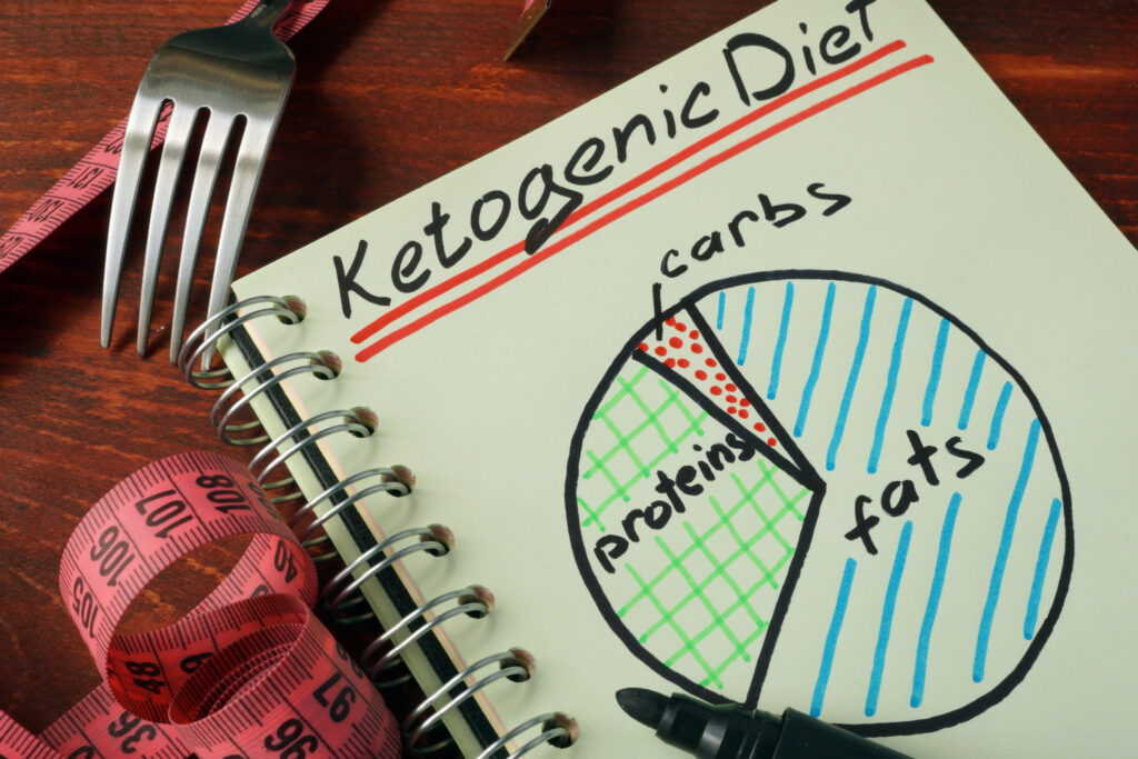 My Love-Hate Relationship with The Ketogenic Diet