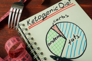 My Love-Hate Relationship with The Ketogenic Diet