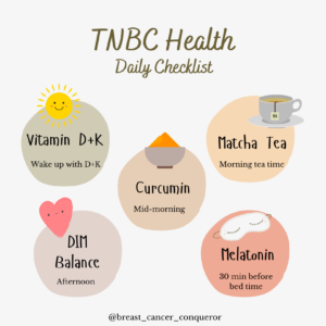 TNBC Health Checklist